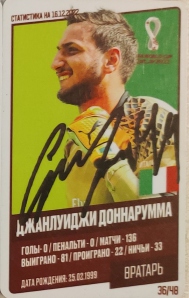 Draxsus Кубок мира 2022 (48) 36 Джанлуиджи Доннарумма